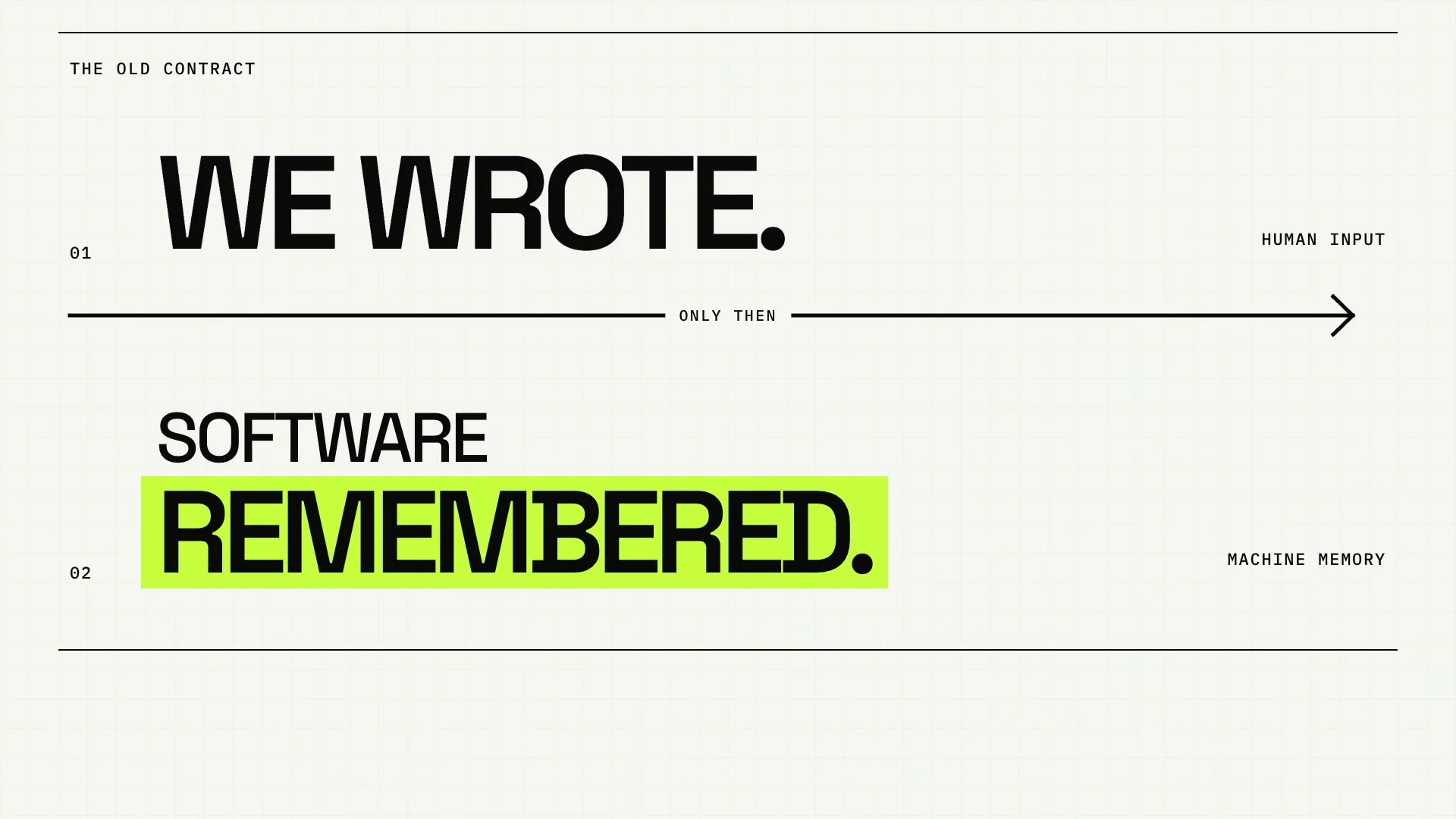 A whiteboard timeline showing software waiting for people to write before it could remember.